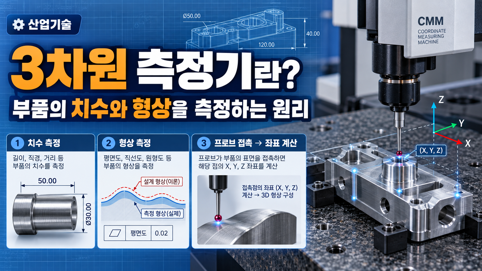 3차원 측정기란? 부품의 치수와 형상을 측정하는 원리 썸네일