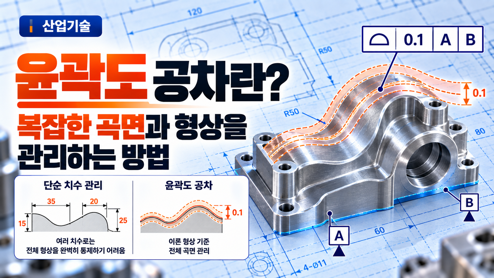윤곽도 공차란 썸네일