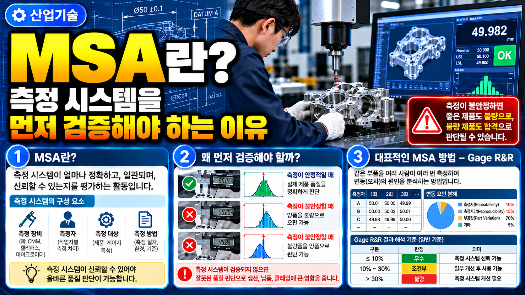 MSA란? 측정 시스템을 먼저 검증해야 하는 이유