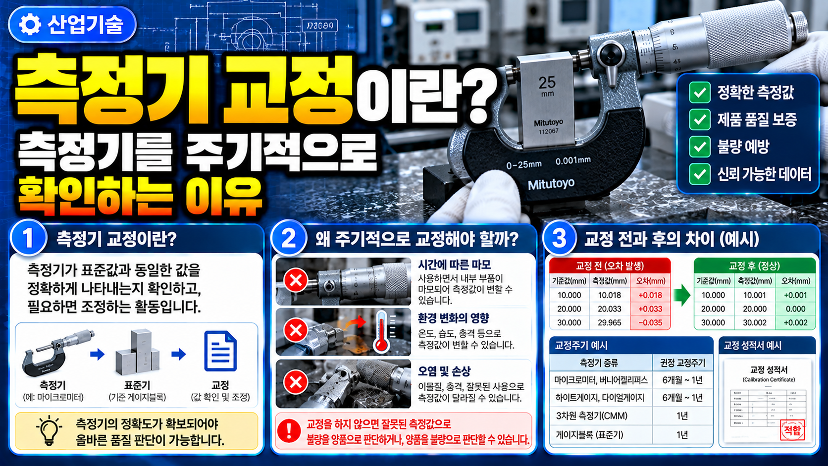측정기 교정이란? 측정기를 주기적으로 확인하는 이유